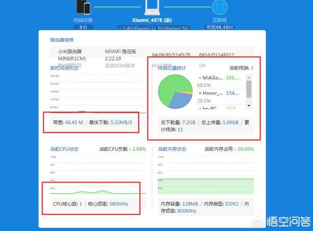 如何用手机管理无线路由器