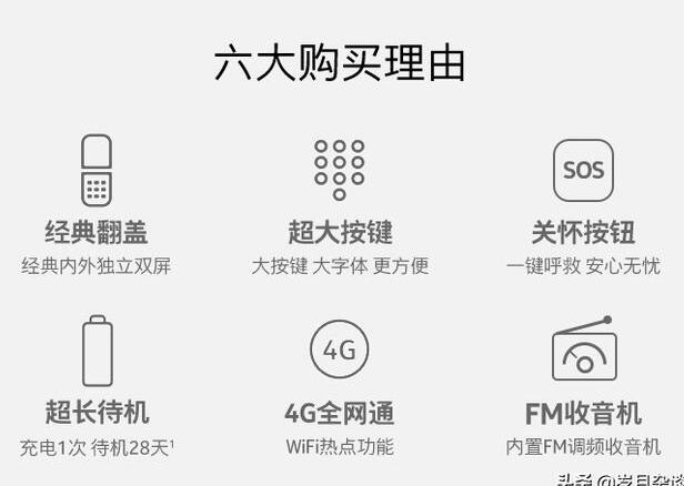 买一款备用机，999元以内，哪个好？