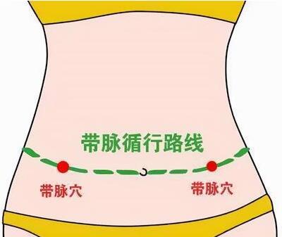 中年人该如何运动保持身体不发福？