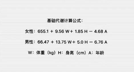 教你如何有效控制住自己体重最适用的方法