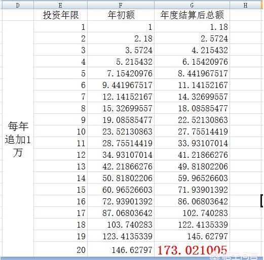 有没有通过炒股改变命运的普通人?